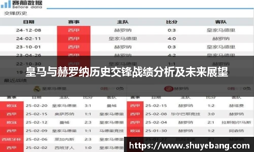 皇马与赫罗纳历史交锋战绩分析及未来展望
